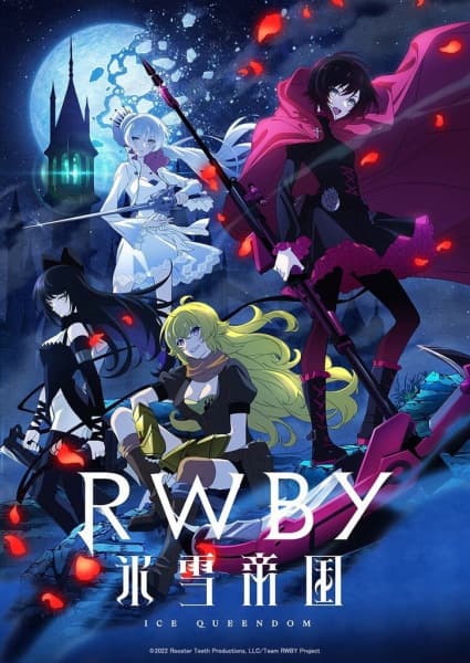 RWBY: Крижане королівство